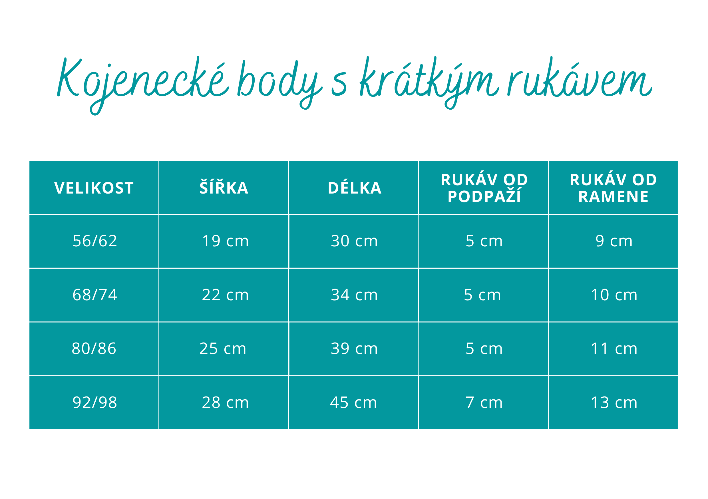 Tabulka velikostí Kojenecké body s krátkým rukávem